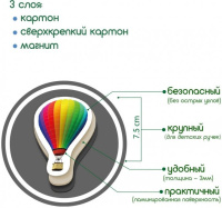 Набір магнітів Magdum Транспорт ML4031-17 EN