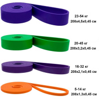 Гумові петлі для тренувань "Pro Loop Bands" NE-SET-452 4шт