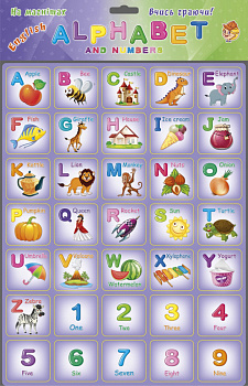 Дитячий навчальний плакат "Alphabet" 1168ATS англ. абетка