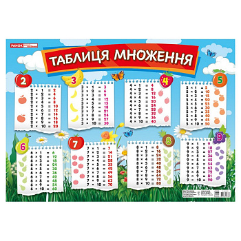 Плакат навчальний Таблиця множення Ранок 13104230 українською мовою