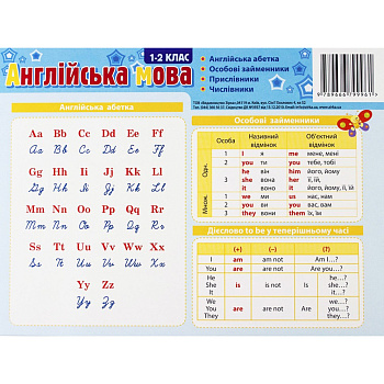 Картонка-підказка Англійська Мова 1 клас 66440