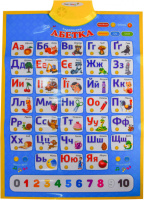 Дитячий інтерактивний плакат "Абетка" PL-719-57 укр. мовою